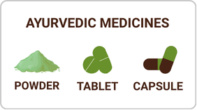 Ayurvedic Medicines